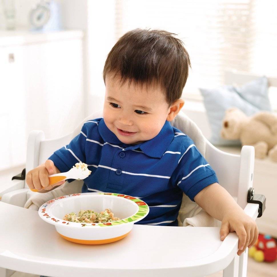 Идеи вкусных и полезных завтраков для детей