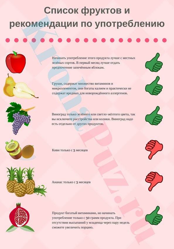 Овощи при грудном вскармливании: какие можно и в каком виде