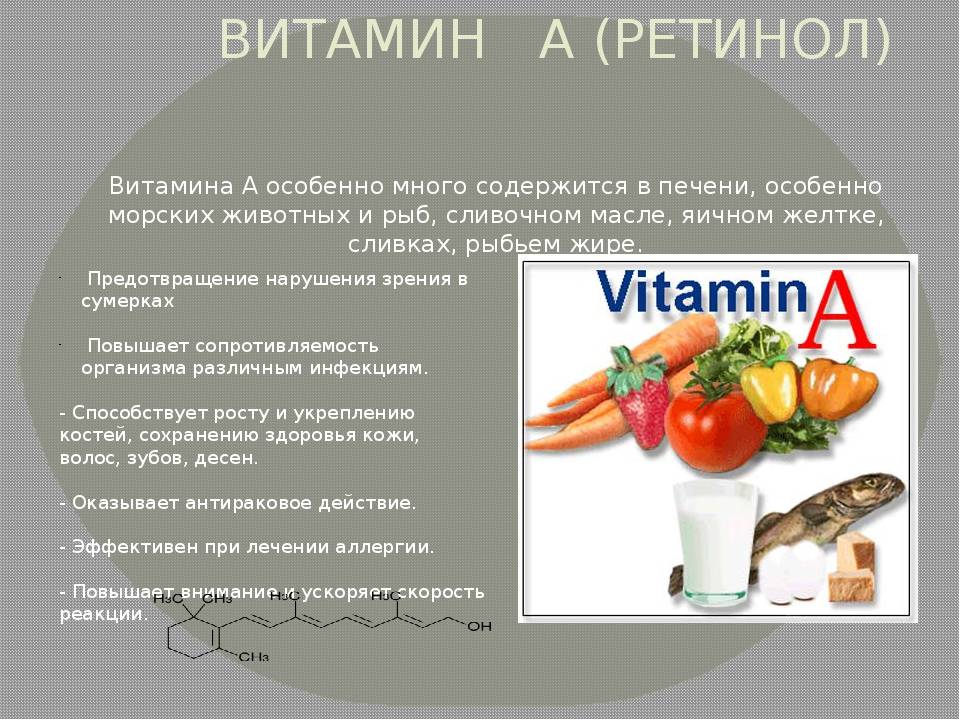 Продукты питания с большим содержанием витамина с