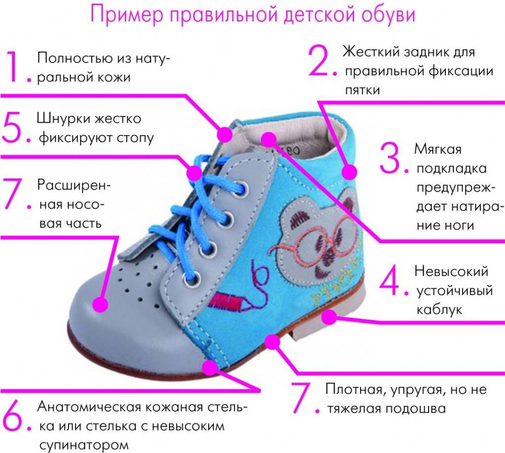 Нужно ли носить обувь дома ребенку - моймалыш