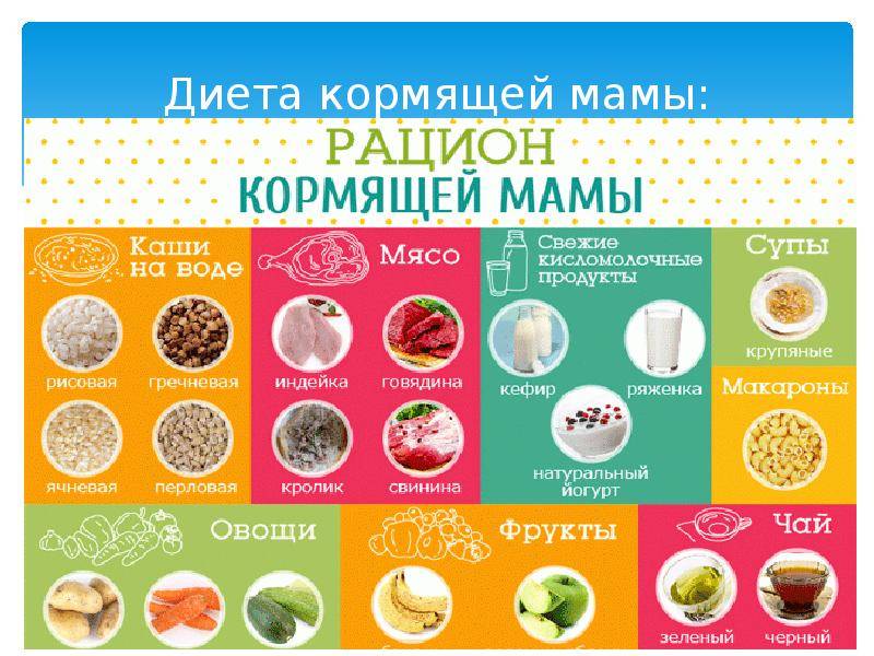Составляем праздничное меню для кормящей мамы