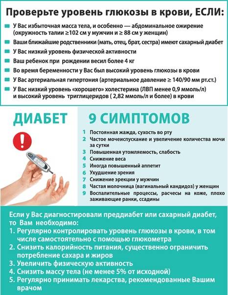 Первые признаки диабетической ретинопатии - энциклопедия ochkov.net