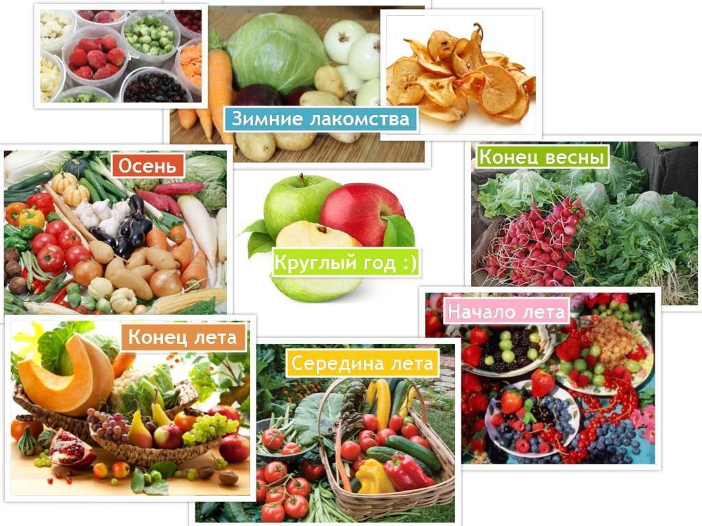 Какие овощи и фрукты можно есть кормящей маме после родов