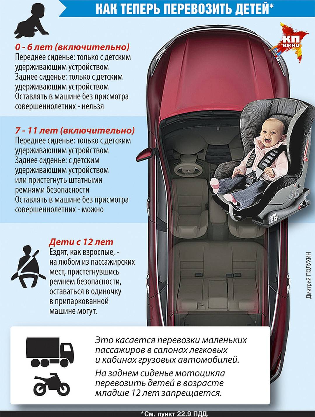 Как перевозить новорожденного в машине. как перевозить новорожденного в авто