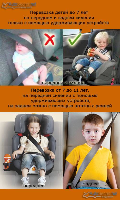 Правила перевозки детей в машине