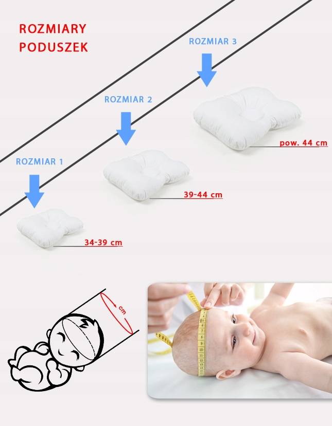 Подушка для новорождённого: нужна ли? какую выбрать и когда класть