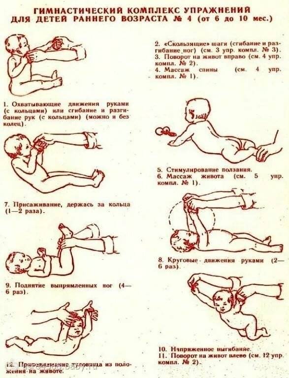 Как делать массаж для грудничка