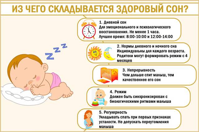 Быстрая утомляемость у ребенка - причины и лечение повышенной утомляемости у детей