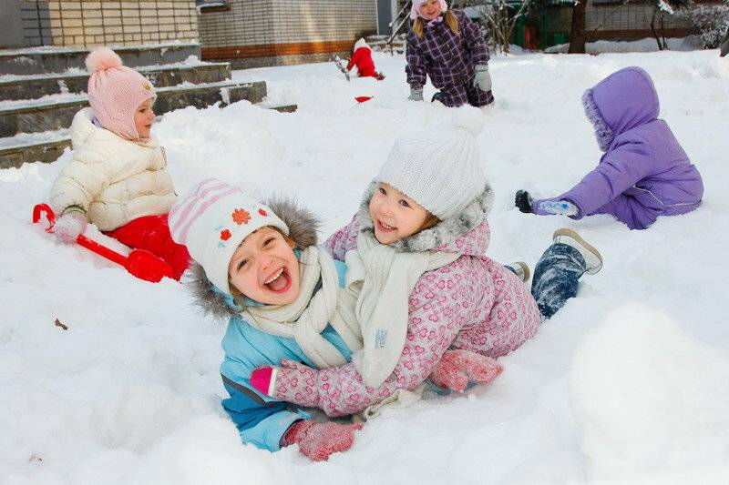 Сценарий зимнего спортивного развлечения (на улице) для детей среднего возраста «зимние забавы»