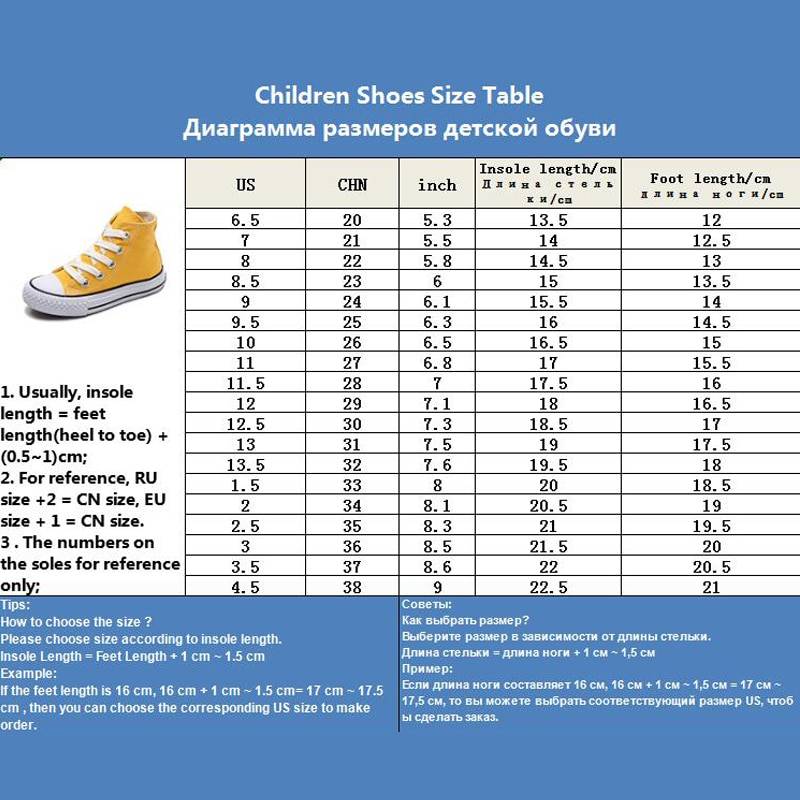 Таблицы размеров детской обуви. таблица размеров обуви для детей (детская размерная сетка)