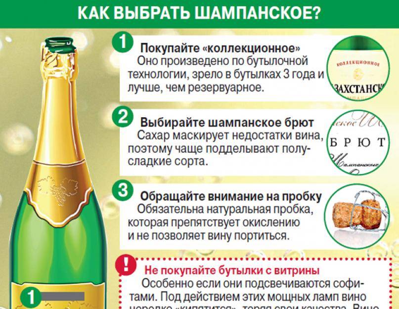 Популярные марки детского шампанского. описание, состав и полезные советы