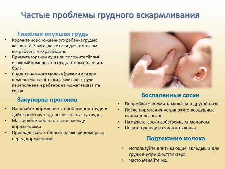 Сгущенка при грудном вскармливании: можно ли и сколько? | nail-trade.ru