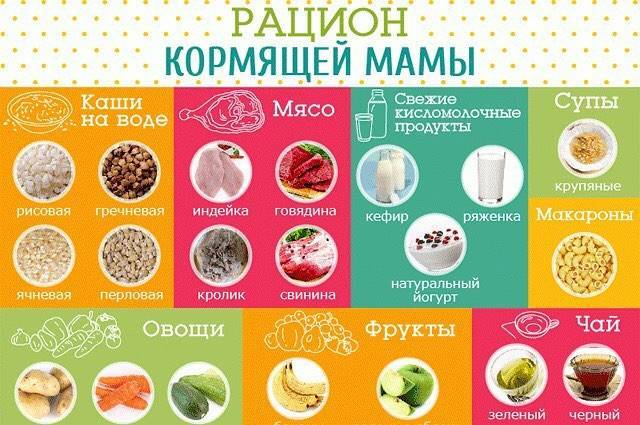 12 рецептов смузи для кормящих мам