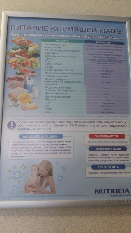 Диета при дерматите: меню для детей и взрослых