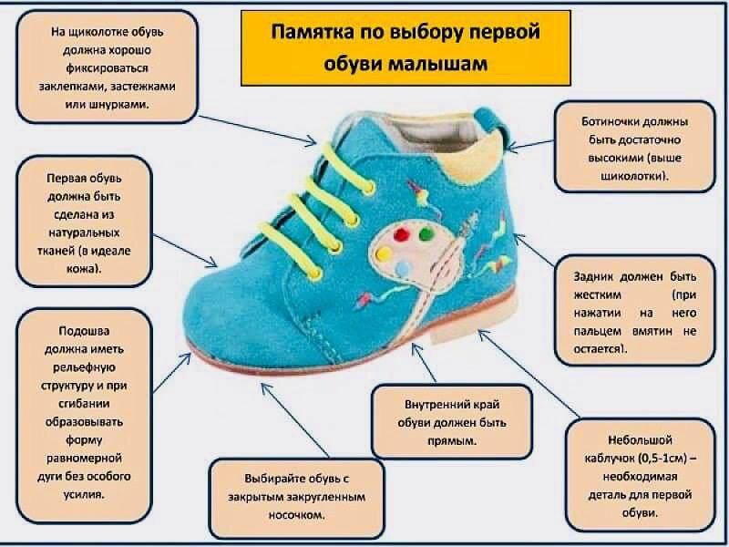 Нужна ли ребенку дома обувь? - болталка для мамочек малышей до двух лет - страна мам