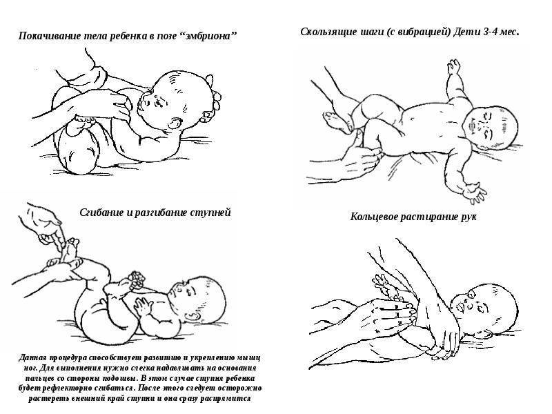 Как делать массаж новорожденному ребенку: с какого возраста можно грудничку