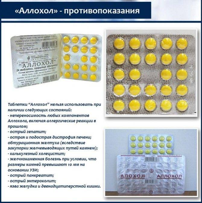 Гастрит