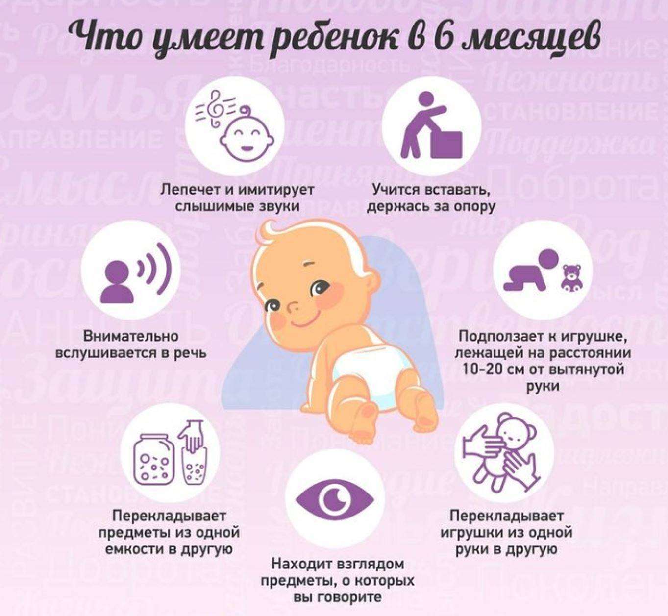 Развитие ребенка-девочки в 5-6 месяцев