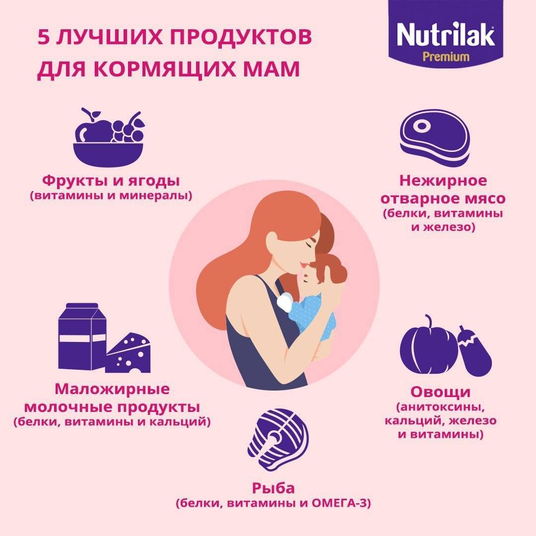 Можно ли дыню при грудном вскармливании новорожденного: советы кормящей маме