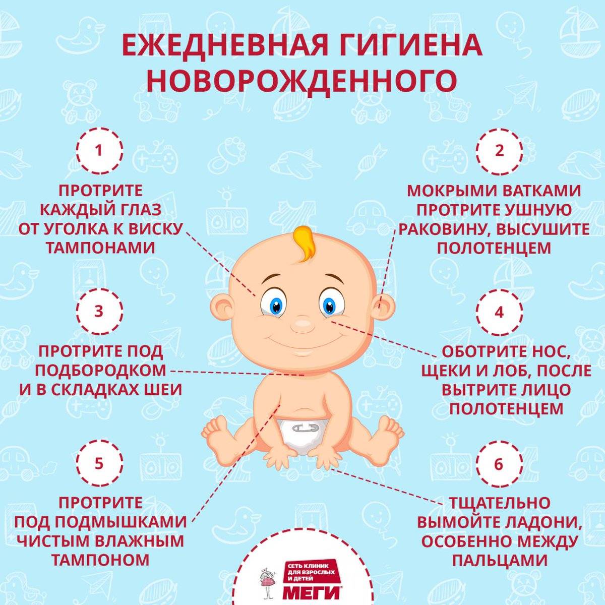 Подготовка к рождению ребёнка: что нужно новорождённому на первое время, список необходимых вещей. что нужно новорождённому ?