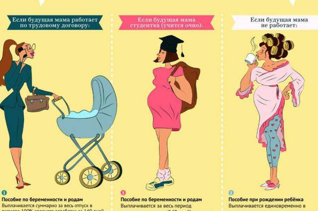 Как психологически подготовиться к рождению ребенка