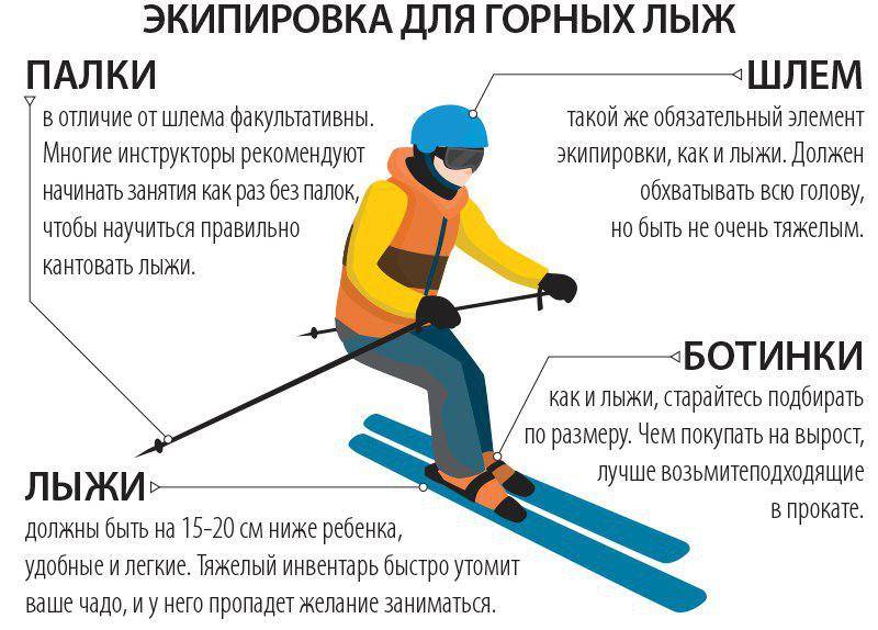 Лыжный спорт для детей: с какого возраста и какая польза