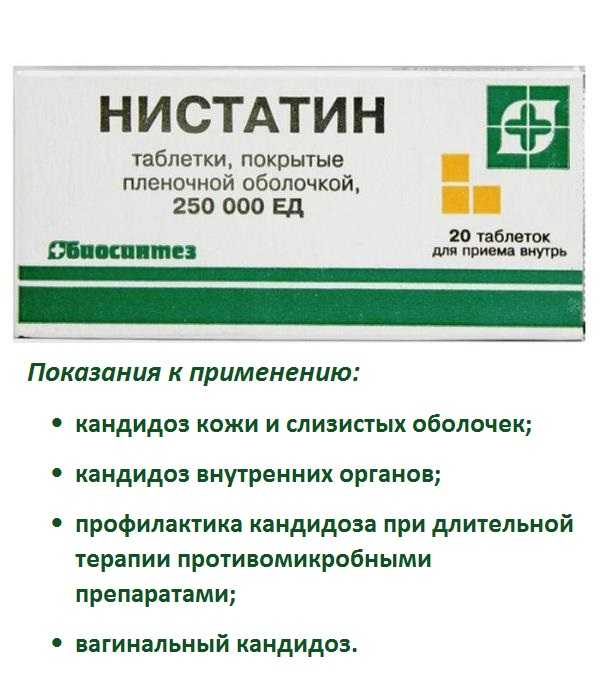 Нистатин (nystatin)