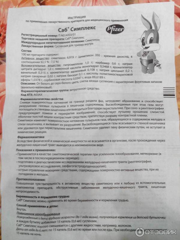Саб симплекс (cиликоны) (sab simplex (simeticone)) | поиск, резервирование лекарств и препаратов в казахстане +7(727)350-59-11